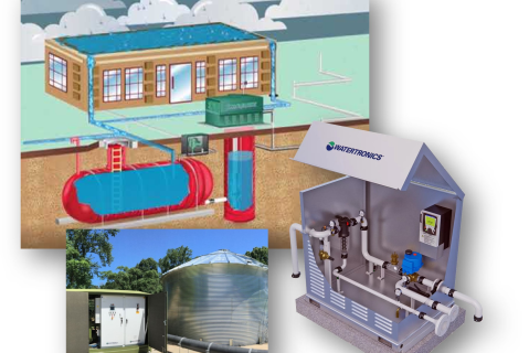 Rainwater Harvesting - Matching the Technology to the Need