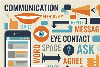 Business Communication