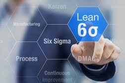 Fundamentos Kaizen-Lean Six Sigma (KLSS01)
