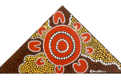 Aboriginal and Torres Strait Islander Cultural Safety 
