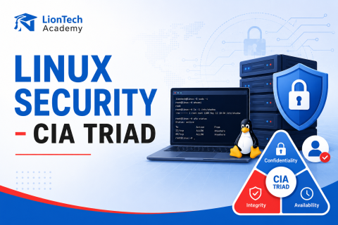 06- AUG15 - WEEK4  - CLASS20 - LINUX SECURITY - CIA TRIA