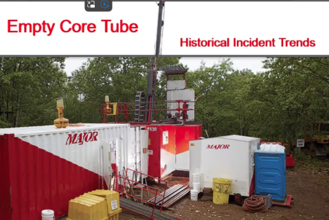Empty Core Tube Incident Review