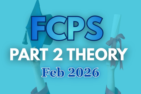 FCPS PART 2 THEORY Course | MH Academy by Dr Maria Rafi