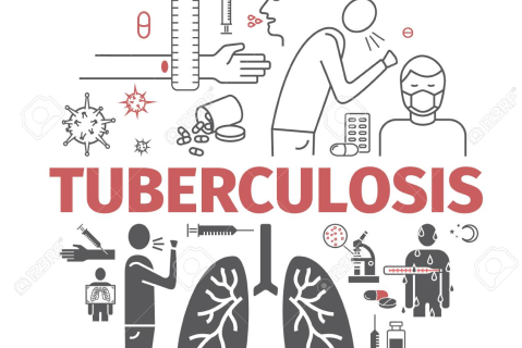 4thQ 2025 | Annual Tuberculosis Education