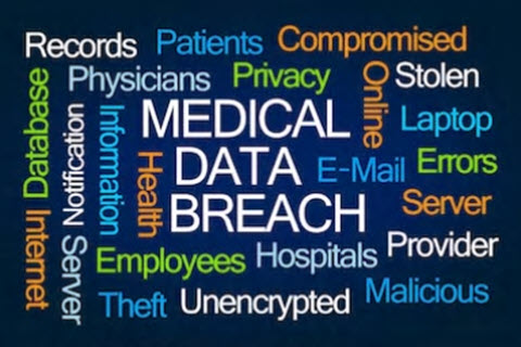 Emailing ePHI (502.A) Emailing ePHI (502.A)