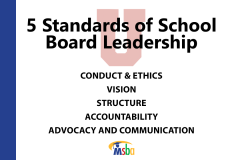 Five Standards of School Board Leadership