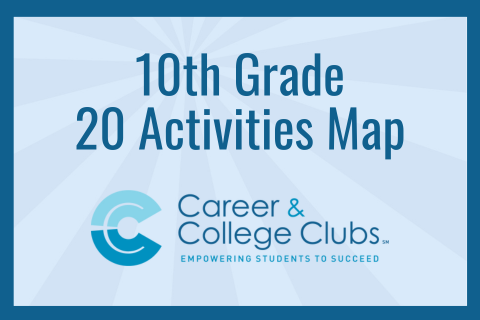 10th Grade Curriculum - 20 Activities Map
