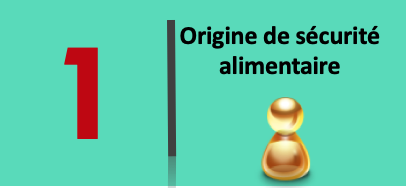 1. Origine et importance de la sécurité alimentaire (CR-01)