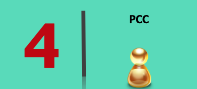 4. Points de contrôle critiques (CR-04)