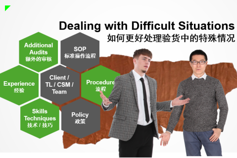 020.02 Dealing with Difficult Situations V2025-01-21 EN-CN (IPT_GEN_020.02)