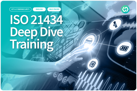 ISO/SAE 21434 Deep Dive Training (A_REG_TECH_03_EN)