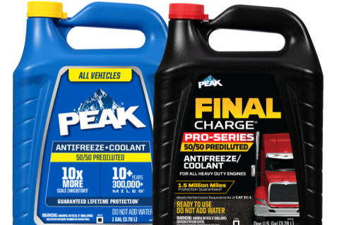 Antifreeze & Coolant Overview