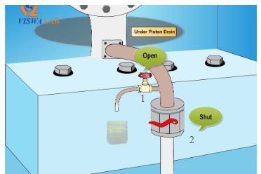 SDA Sampling and Onboard FO/LO testing procedure (PBET0009)