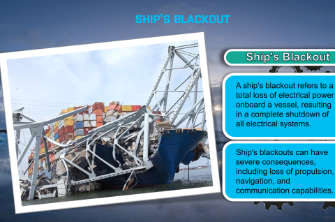 Ship's Blackout and Circuit Breaker Maintenance (PBET0003)