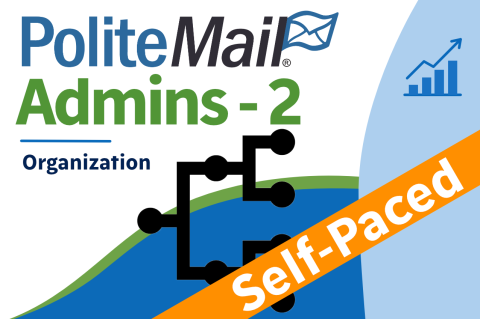 Admin: Organization (AD2)