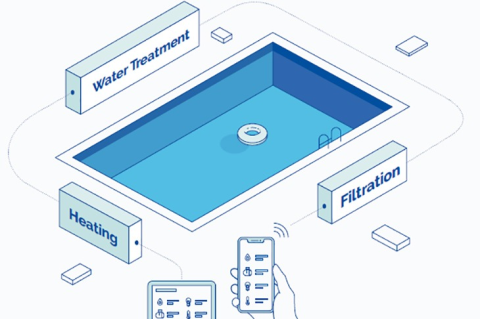 Automation- Fluidra (BRANCH-Fluidra-autom)