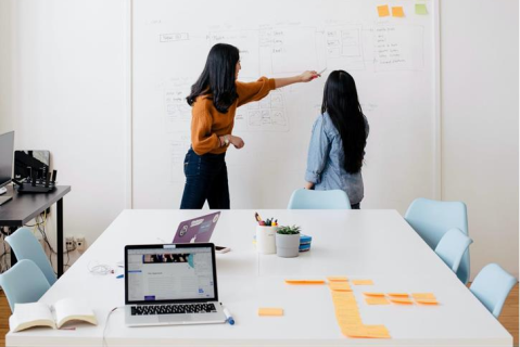 Coaching for Performance