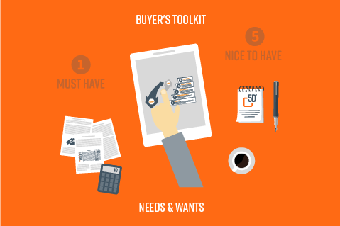 Defining your needs and wants (BT3)