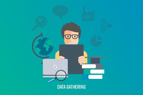 Data Gathering (CM12)