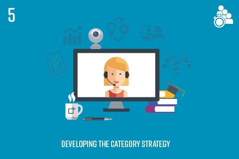 Workshop Five | Developing the category strategy (ACMwk5)
