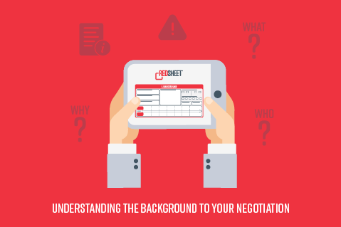 Understanding the Background to your Negotiation (N1)
