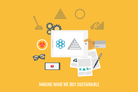 Sustainable Procurement | Making what we buy Sustainable (Sus008)