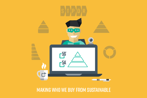 Sustainable |  Making who we buy from sustainable (Sus009)
