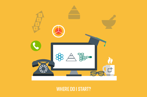 Sustainable Procurement | Where do I Start? (Sus006)