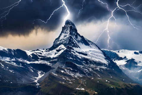 050 Meteorology (050E-ebook)