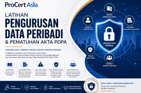 Latihan Pengurusan Data Peribadi & Pematuhan Akta PDPA