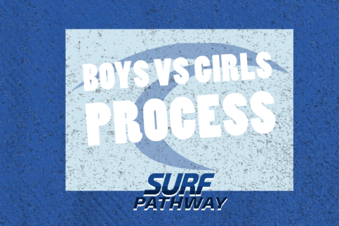 Differences Between Boys & Girls Process