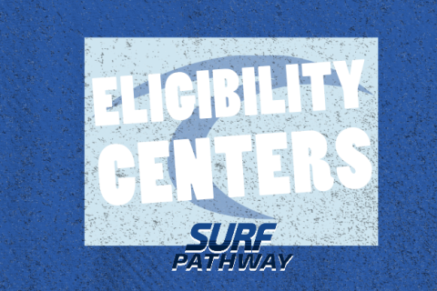 Eligibility Centers