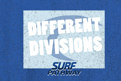 Divisions of College Soccer