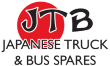 JTB-Smoke-Free Workplace Policy (JTB-04)