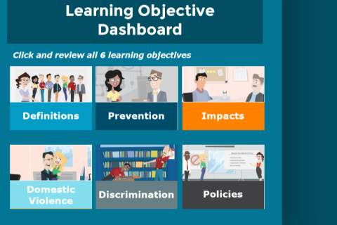 Preventing Workplace Violence & Harassment