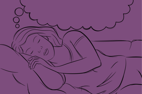 Dream Analysis
