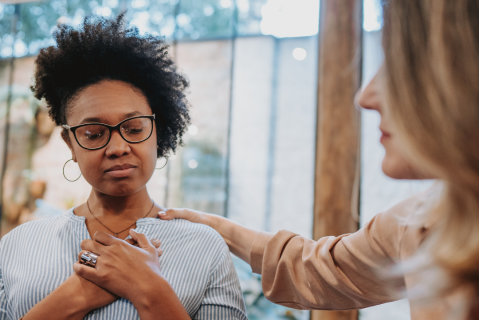 Emotional Intelligence: Motivation (EI004)