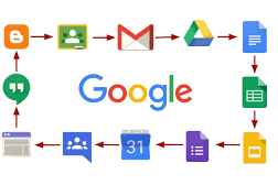 Google Suite Overview and Google Calendar (ITS21)