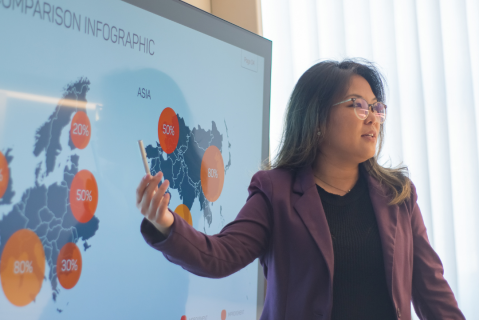 Structuring your Presentations (PS004)