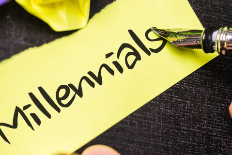 What is a Millennial? (Including Values) (TWE11)