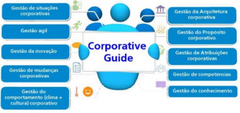 Corporative Mentoring Accreditation (CMac)