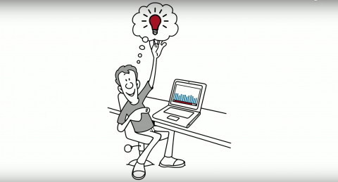 Results Interpretation One (clone) (05SMR1-clone)