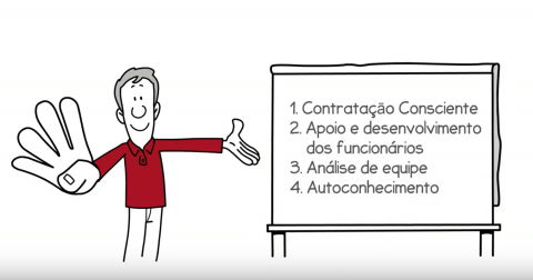 Shadowmatch Aplicações de Negócios (02SMBABR)