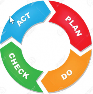 102- General Environmental Awareness (EHS102)