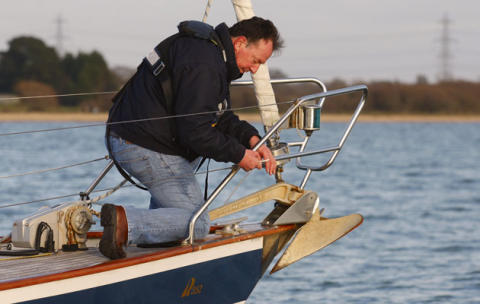 Anchoring Fundamentals