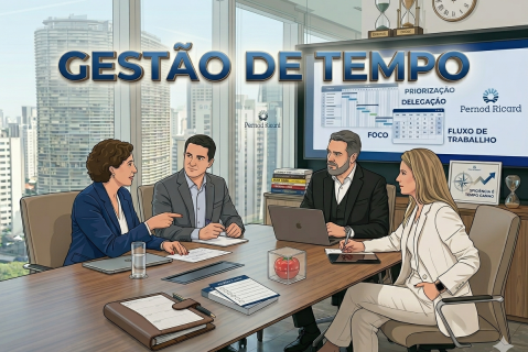 GESTÃO DE TEMPO (15)