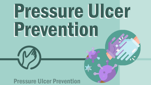 Pressure Ulcer Prevention. (PC57)