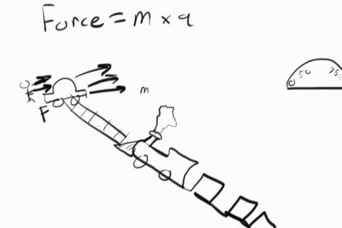 3.0 - Strength Training - Fundamental Concepts (3)
