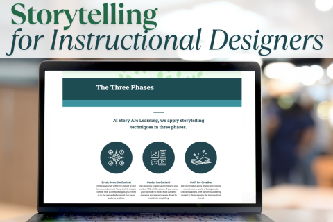 STORYTELLING FOR INSTRUCTIONAL DESIGNERS