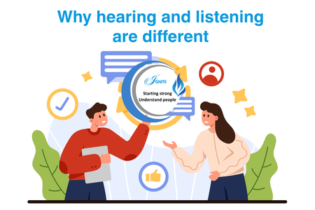 Active listening (MLN1B_L1_Reflective)